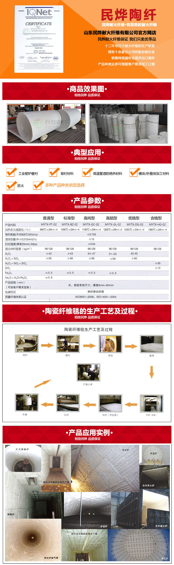 硅酸铝纤维模块产品效果图